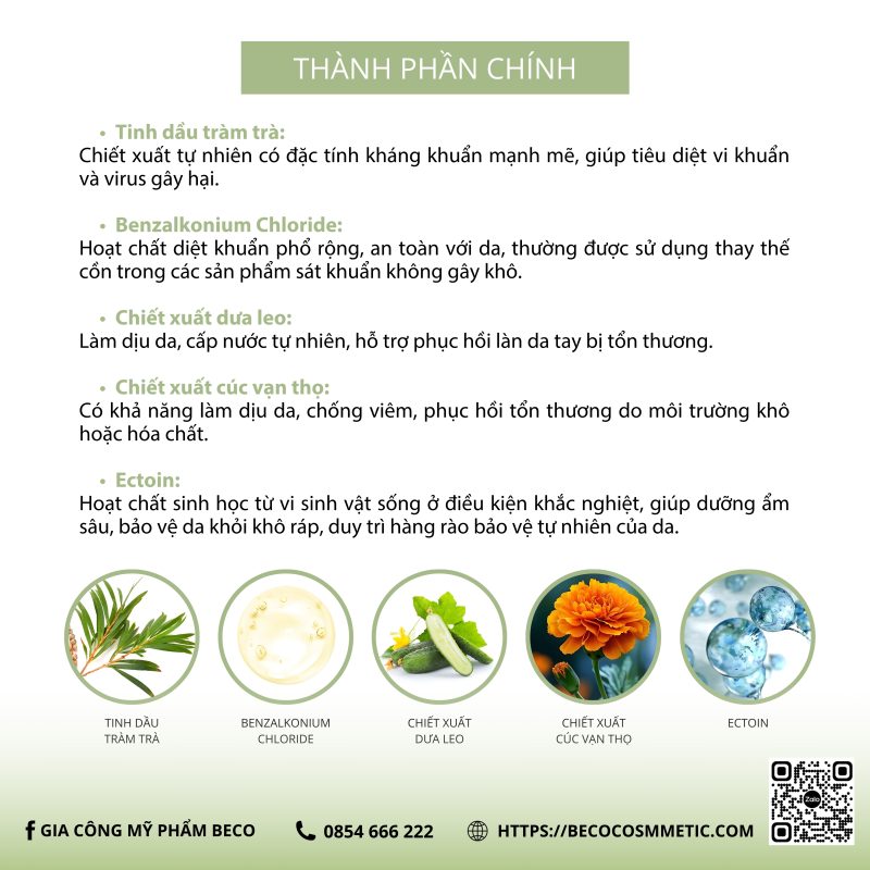 THÀNH PHẦN GEL RỬA TAY KHÔ