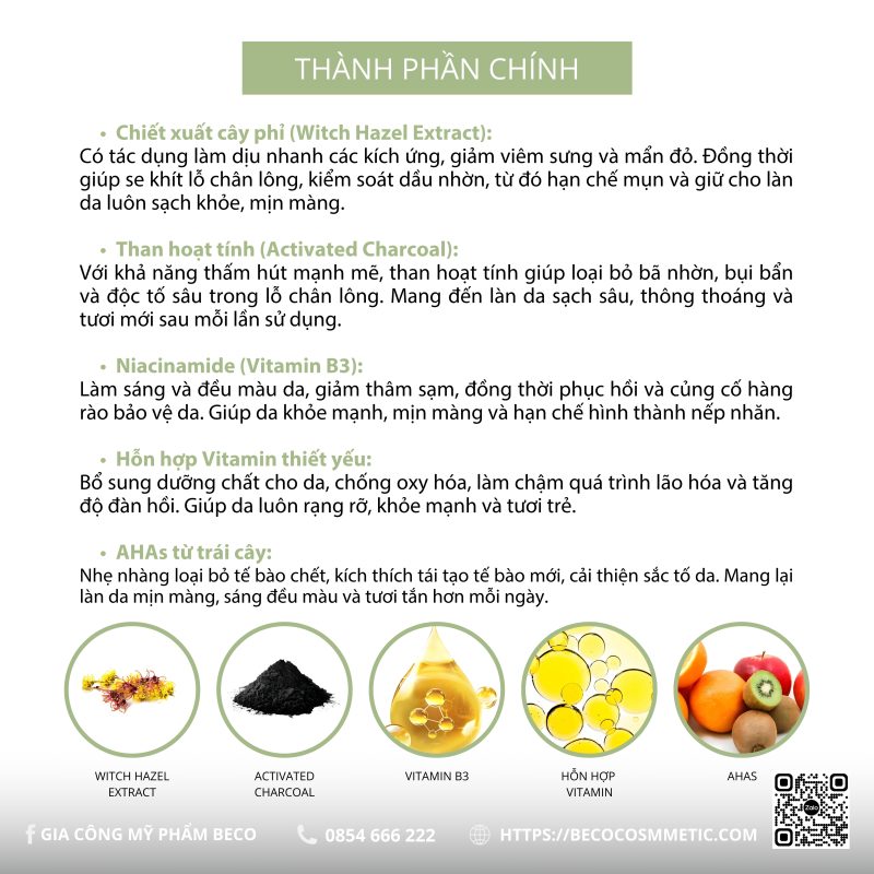 THÀNH PHẦN MẶT NẠ BODY DETOX